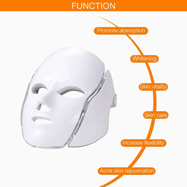 TouchUp And More: LED Skin Care Beauty Mask