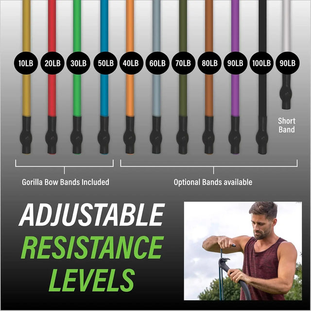 TouchUp And More Portable Home Gym Resistance Bands System