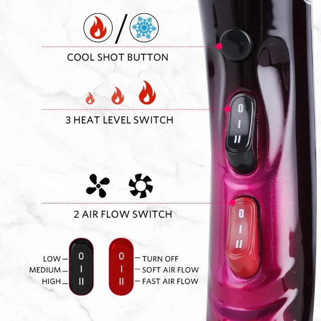 TouchUp And More: Professional 3500W Hair Dryer