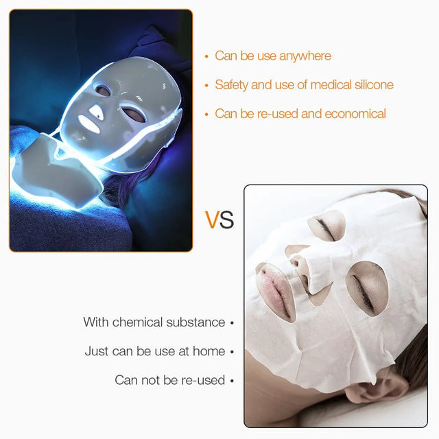 TouchUp And More: LED Skin Care Beauty Mask