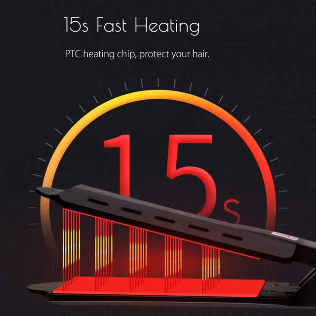 TouchUp And More: Professional Hair Straightener