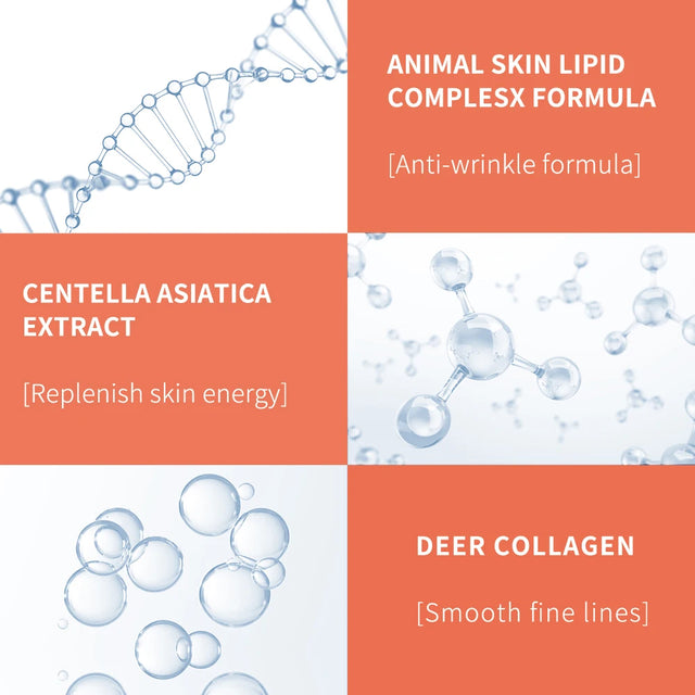 TouchUp And More: Peptide Collagen Eye Essence Cream