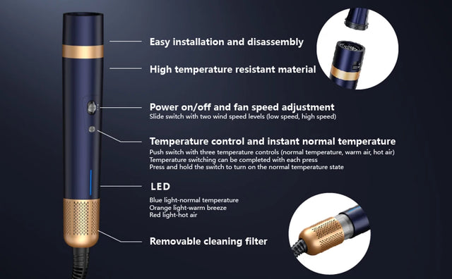TouchUp And More: 6-in-1 Multi-Styler Hair Dryer